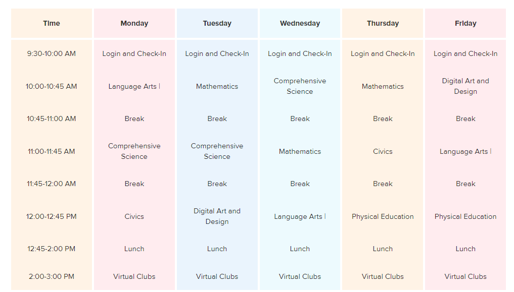 Best Online Classes for Middle School Students