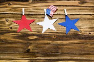 Honors U.S. History Course Resources and Study Guides 