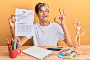 How to Achieve a Perfect AP Score?