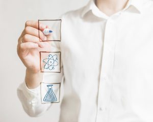 AP Physics 1 Score Calculator: Calculate Your Exam Score