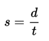 Helpful Physics Formula Sheet