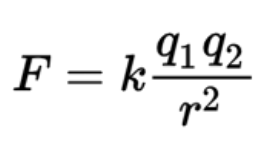 Advanced Placement (AP) Physics 2 Cheat Sheet