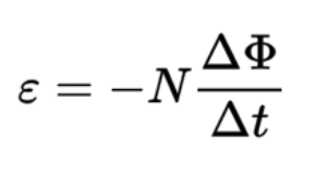 Advanced Placement (AP) Physics 2 Cheat Sheet