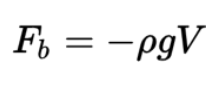 Advanced Placement (AP) Physics 2 Cheat Sheet