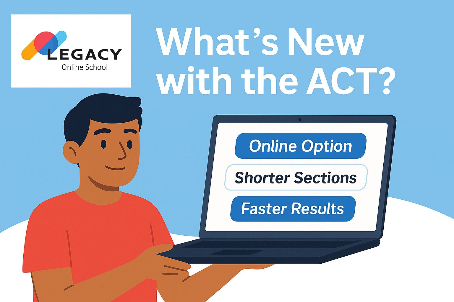 ACT vs SAT