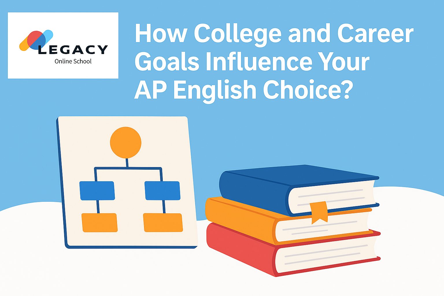 Is AP English Language Lighter Than AP Literature?