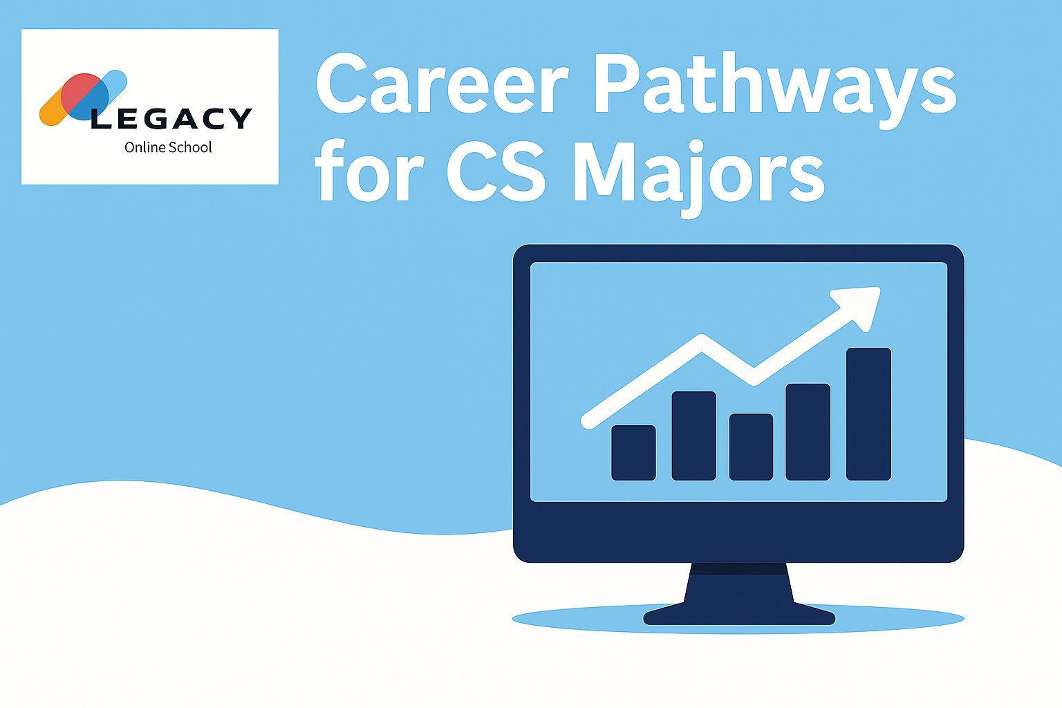 Is UChicago Computer Science the Right Major for You?