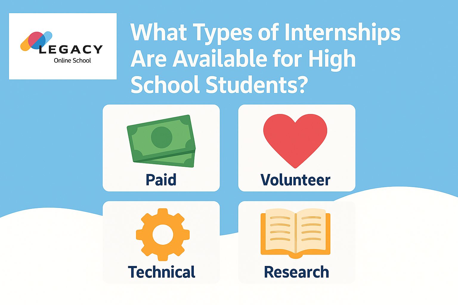 High School Internship Programs for Students