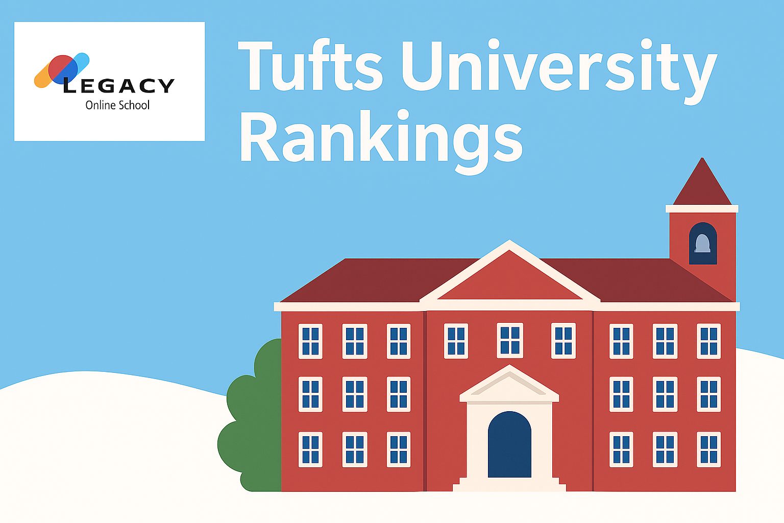 Tufts University Ranking: US News & World University Rankings
