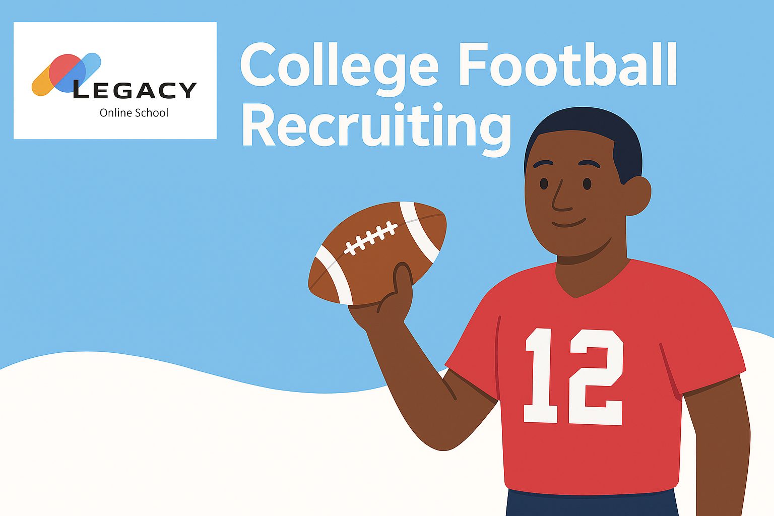 College Football Recruiting