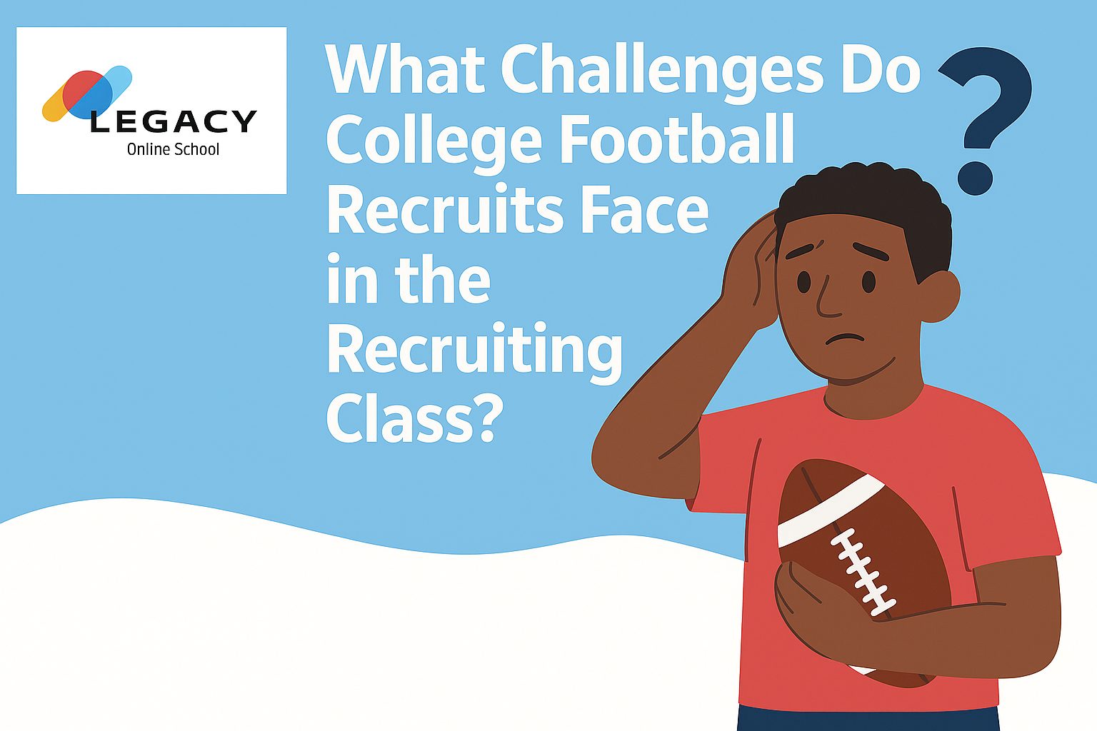 College Football Recruiting