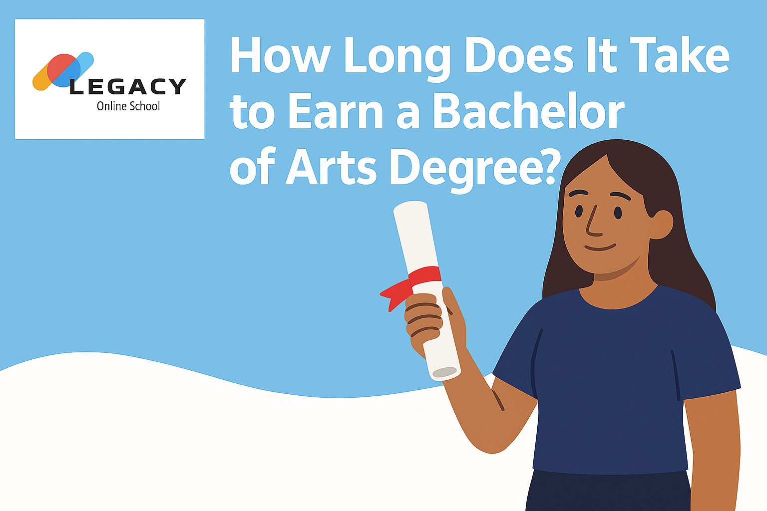 How Long Does It Take to Earn a Bachelor of Arts Degree?