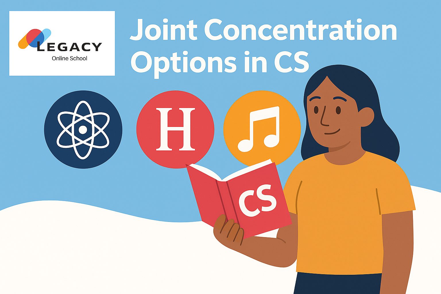 Harvard CS
