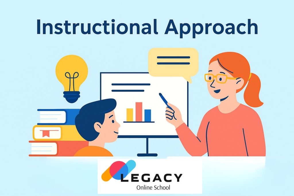 Legacy Online School vs. The Keystone School