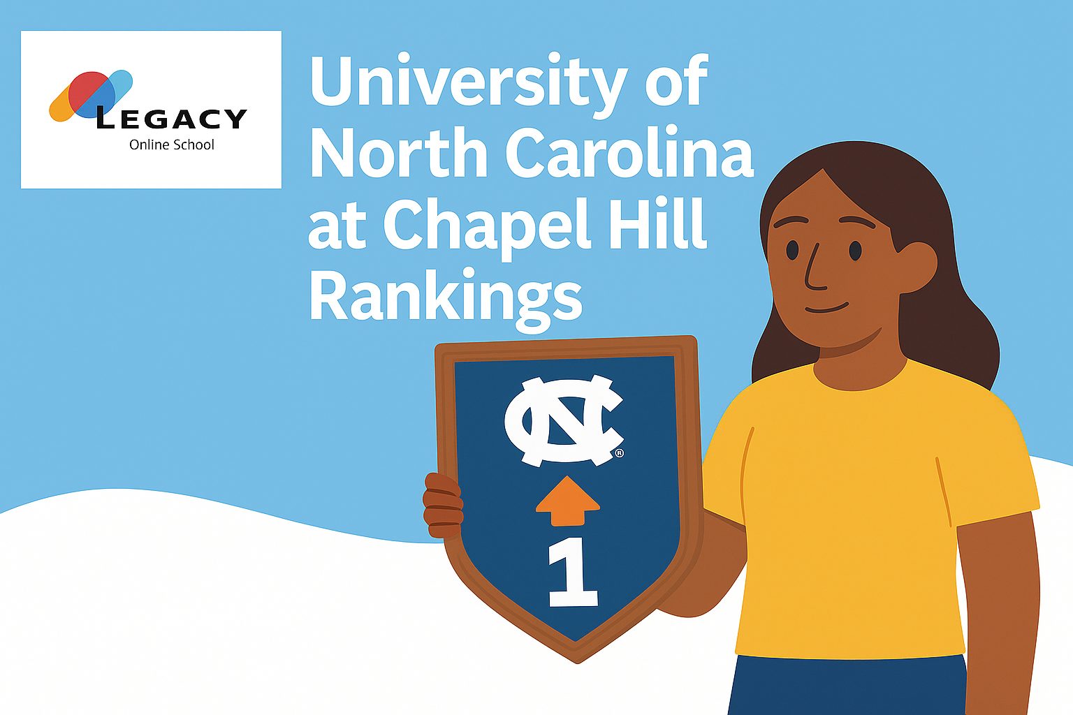 University of North Carolina at Chapel Hill: Rankings
