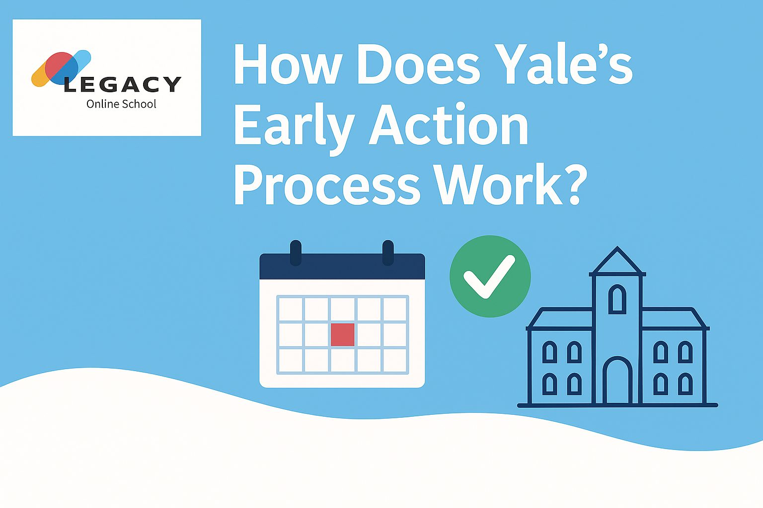 Yale University Admissions: Acceptance Rate