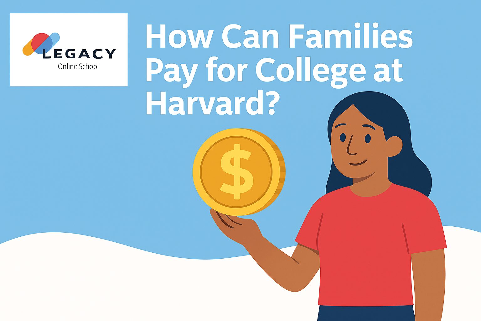 Harvard Tuition and Fee