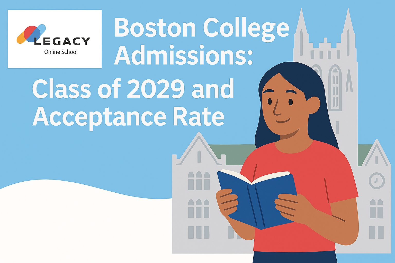 Boston College Admissions: Class of 2029 and Acceptance Rate