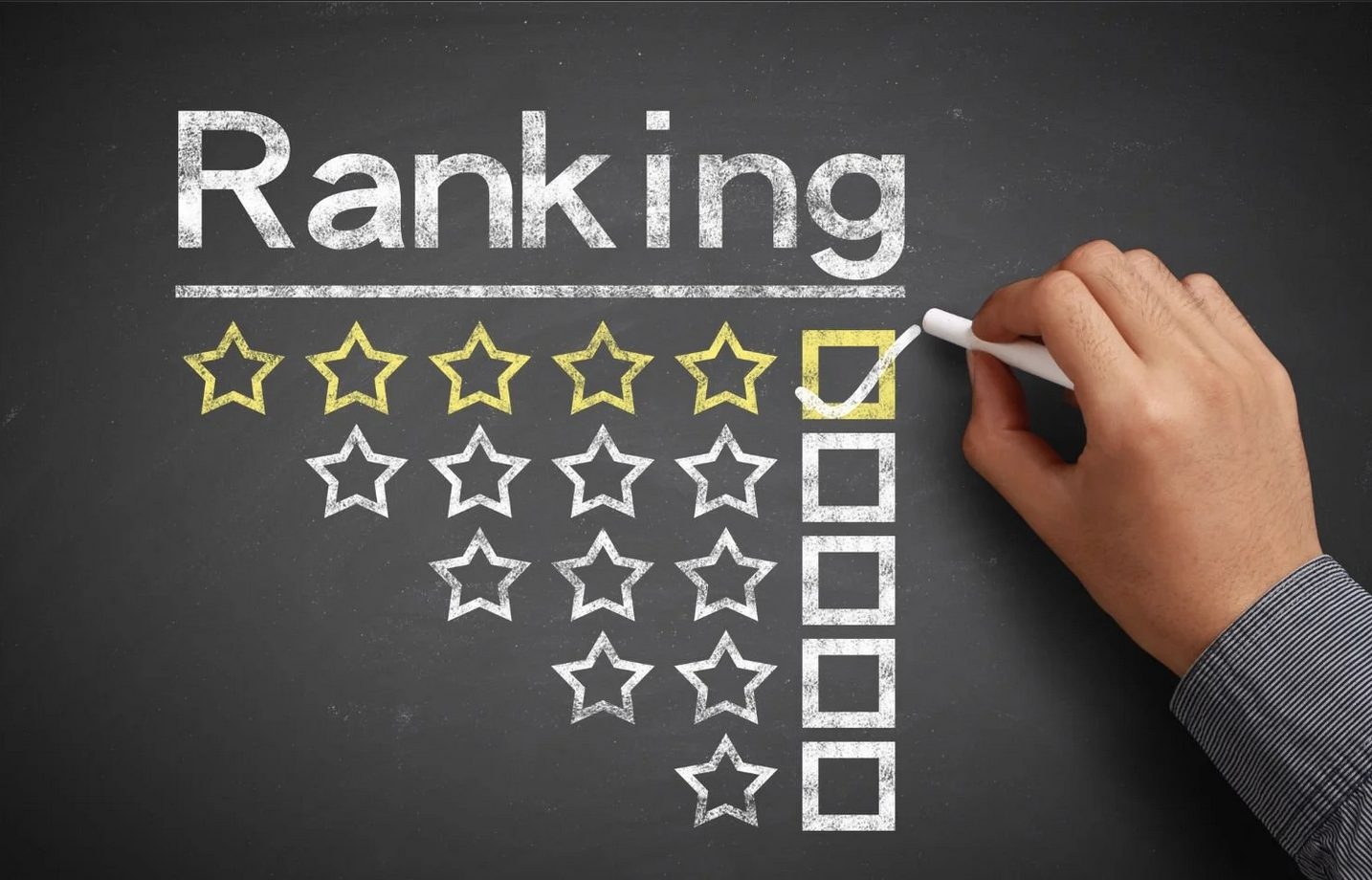 Northwestern University Rankings 2025