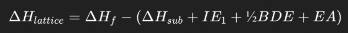 IB Chemistry HL: Energy Cycle Revision and Born Haber