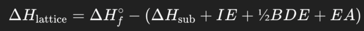 IB Chemistry HL: Energy Cycle Revision and Born Haber